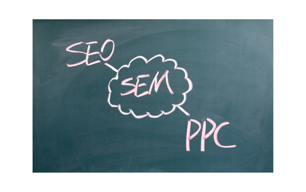 grafika pokazująca zależności między SEO, SEM a PPC