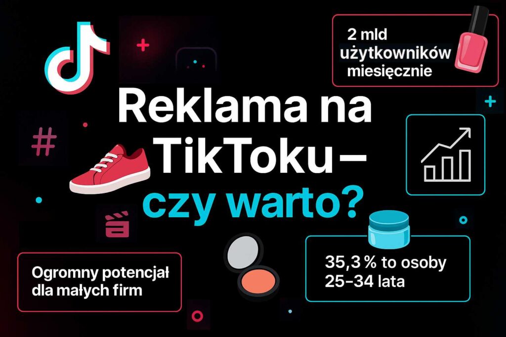 Infografika pokazująca potencjał reklamowy TikToka: 2 mld użytkowników miesięcznie, 35,3% to osoby w wieku 25–34 lata, duże możliwości dla małych firm.